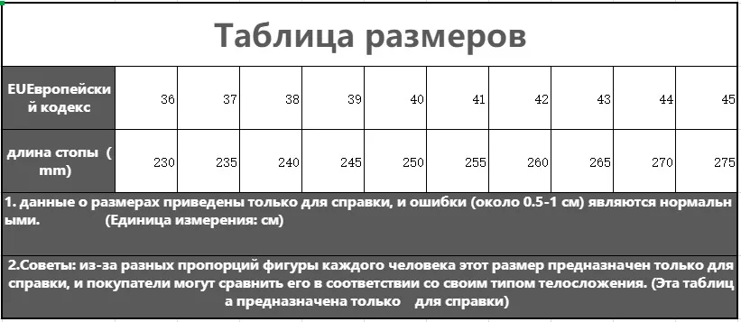 Мужская спортивная обувь ВВС 1 низкая 1: копия