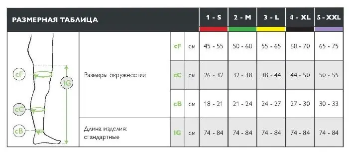 РЕЛАКСАН 0370A Чулки Антиэмболические К1 L (бел) |