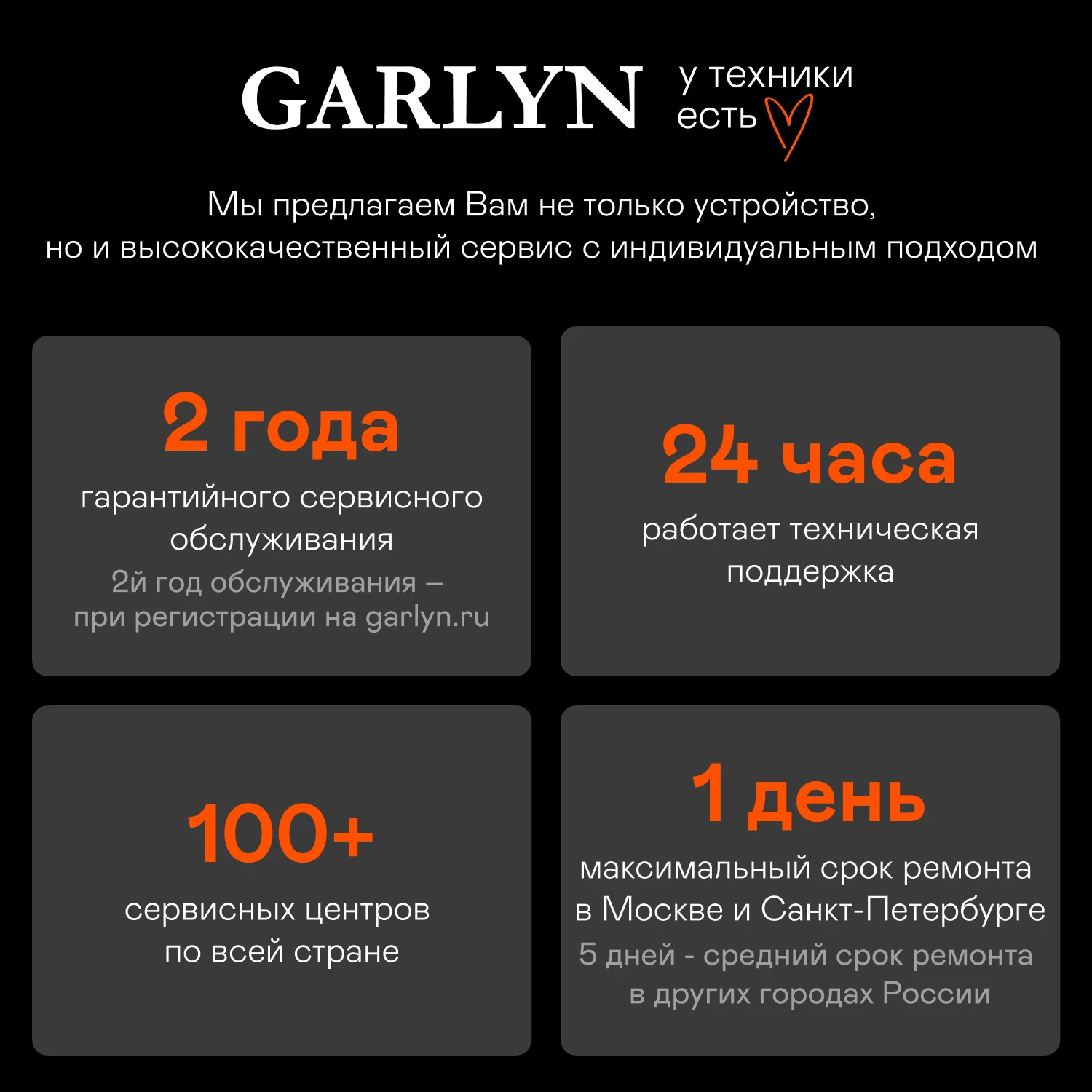 Ручной блендер GARLYN HB-320