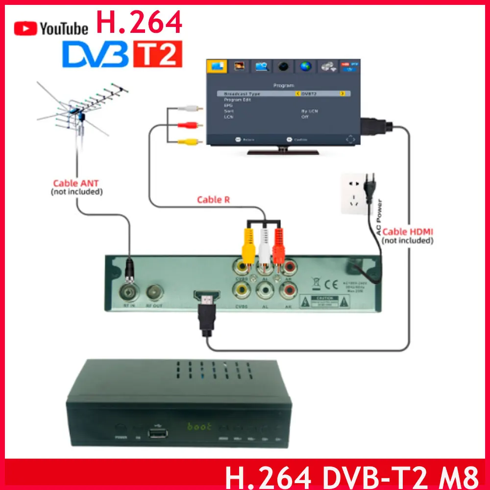 Цифровой ТВ-тюнер H.264 DVB T2 Wi-Fi FULL HD 1080P |