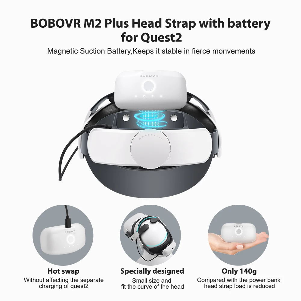 BOBOVR M2 Plus Strap Twin Battery Comb Head Strap For Meta Quest2 Elite Strap for Enhanced Support Battery Pack Charger Station
