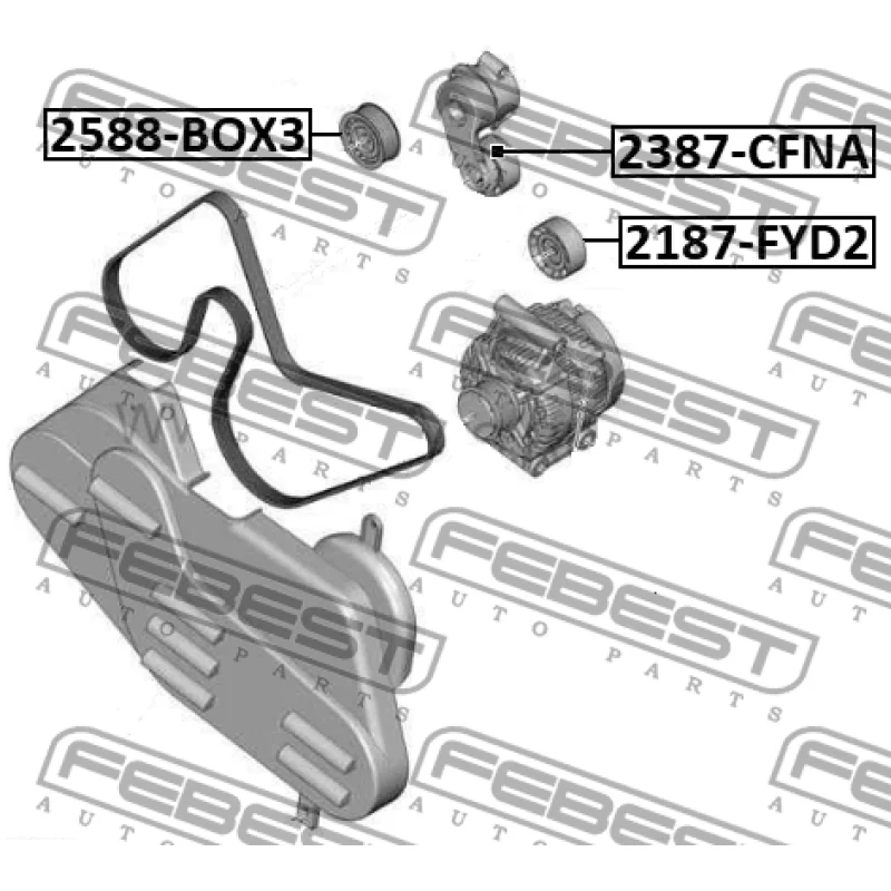 Ролик обводной / Citroen Jumper 2.2HDi Peugeot Boxer 06&gt FEBEST 2588-BOX3 Ролики ремня ГРМ Запчасти