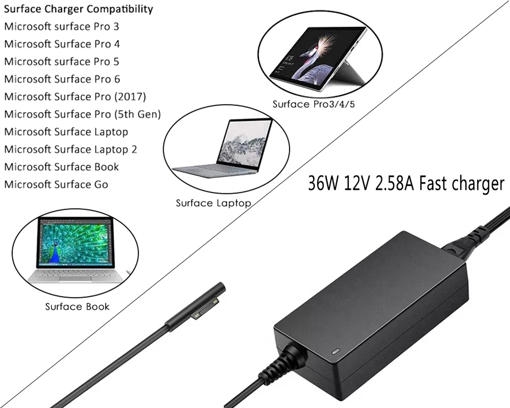 Surface Pro 12V 2.58A  36W Tablet  Adapter Power Supply Laptop Charger for Microsoft Windows Surface Pro 4 i5 i7 Surface Pro 3 5