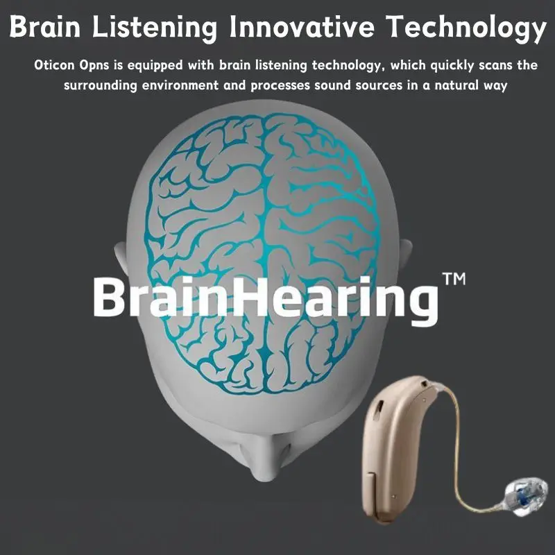 Oticon Opns 1 2 3 MiniRITE T R Слуховой аппарат Программируемый RIC Bluetooth Перезаряжаемый