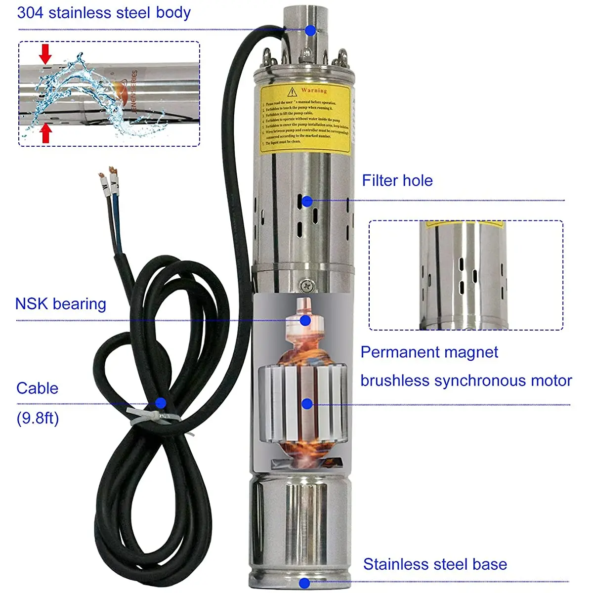 Погружные водяные насосы со винтовым ротором мощностью 1 5 л.с. для домашнего