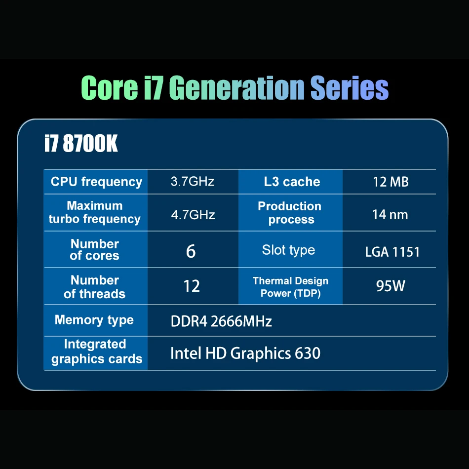Бывший в употреблении оригинальный процессор Intel Core i7 8700K LGA 1151 12 МБ 95 Вт 14 нм I7-8700K CPU QN8G 3,2 ГГц 6-ядерный с поддержкой материнской платы H110 (art.: 3920c07fa55ec) - 3920c07fa55ec