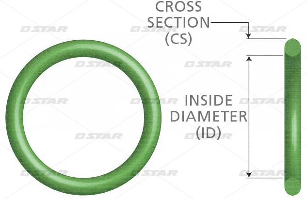 

10 шт. X VITON O'RING для насоса CP3 MAN C/R Ref/ F00N201204