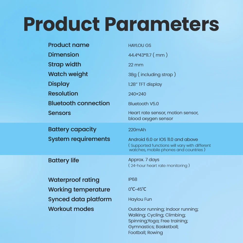 HAYLOU GS Smart Watch IP68 Waterproof Smartwatch 12 Workout Modes SpO2 Tracking Customized Watch Faces Sport watch for Men