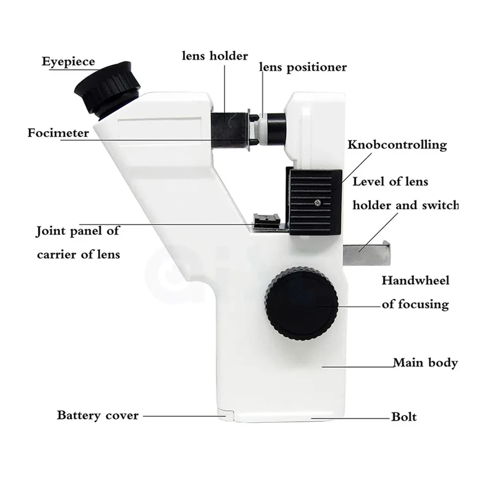 Ручной линзметр с внешним считыванием измеритель линз оптического оборудования