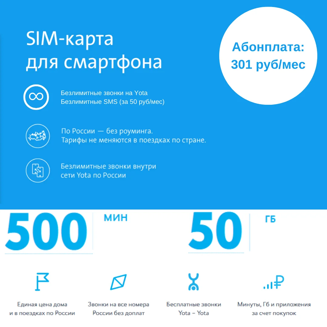 Йота интернет. Безлимитный интернет мобильный йота. Тариф на yota на телефоне. Тариф йота 210 рублей. Yota сменить тариф.