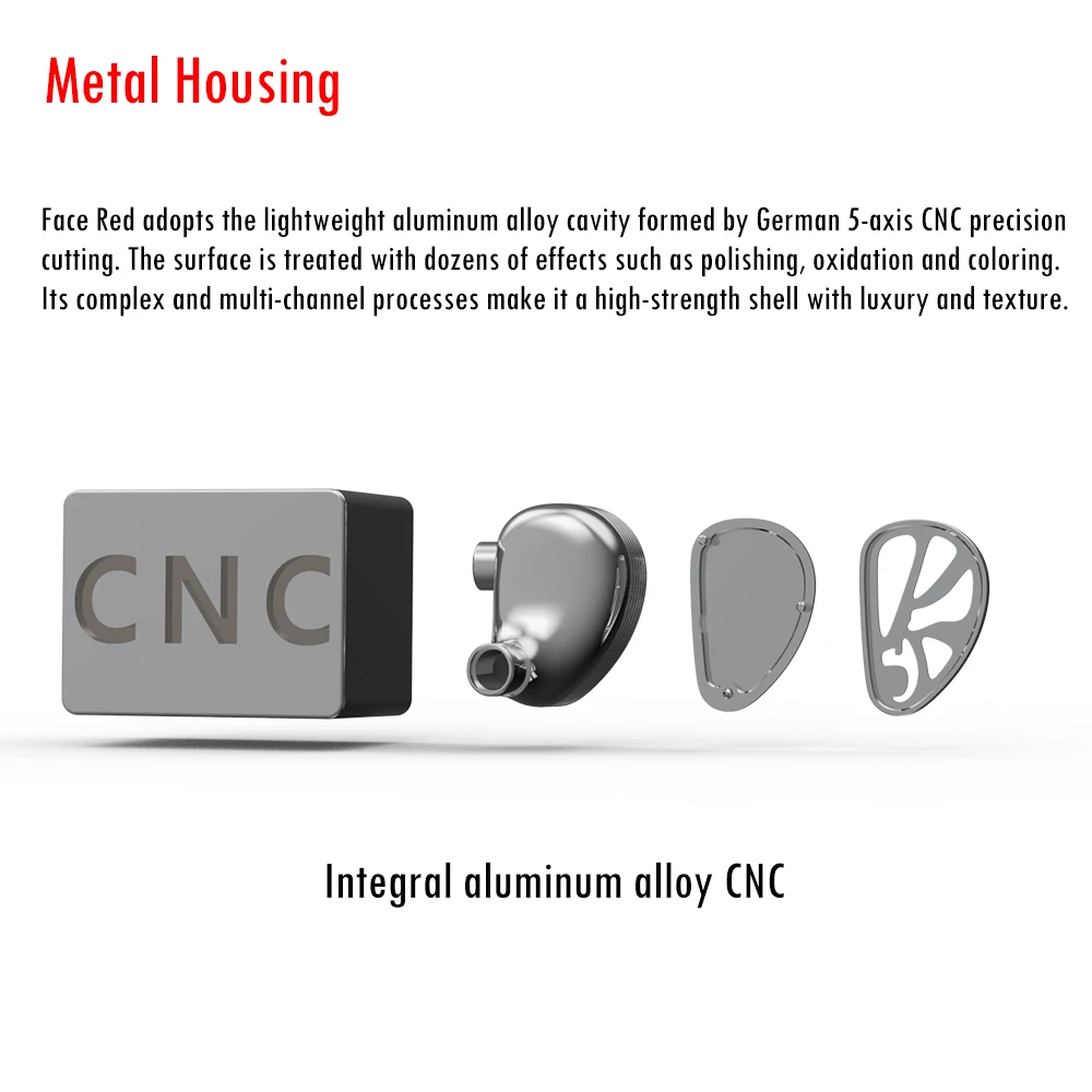 Металлические наушники BGVP THHIFI FACE 1DD + 2BA гибридные наушники-вкладыши с MMCX HiFi