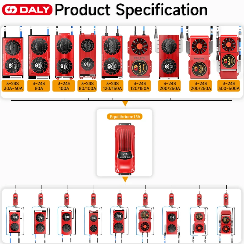 Фото Daly LiFePo4 BMS параллельный 15 а модуль фотолампы 12 В 24 в 36 в 48 в 30 А ~ 500 А li-ion 3S 7S 8S 10S 12S 13S 16S 24S Bluetooth приложение для солнечной батареи №4