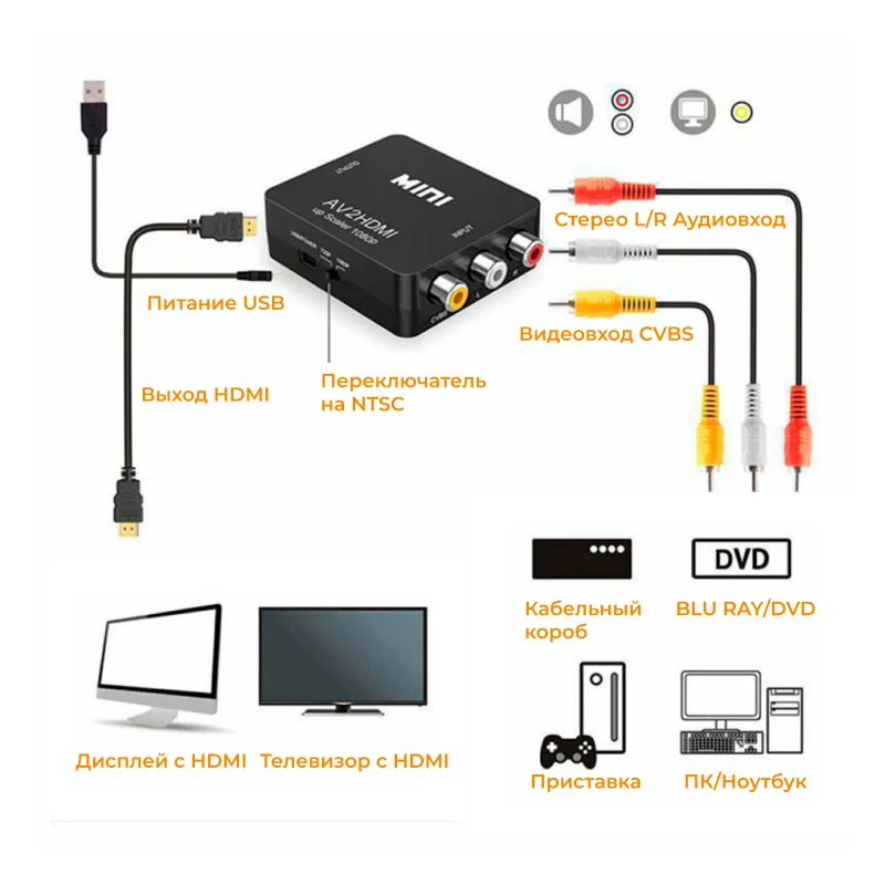 AV2HDMI RCA AV HDMI CVBS to Converter Box Video Adapter for HDTV TV PC DVD Xbox Projector | Электроника