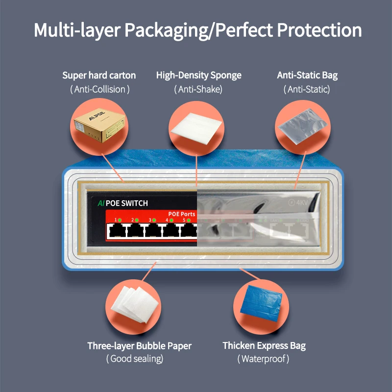 Коммутатор STEAMEMO с 8 портами и питанием по сети Ethernet 10/100 м 120 Вт |