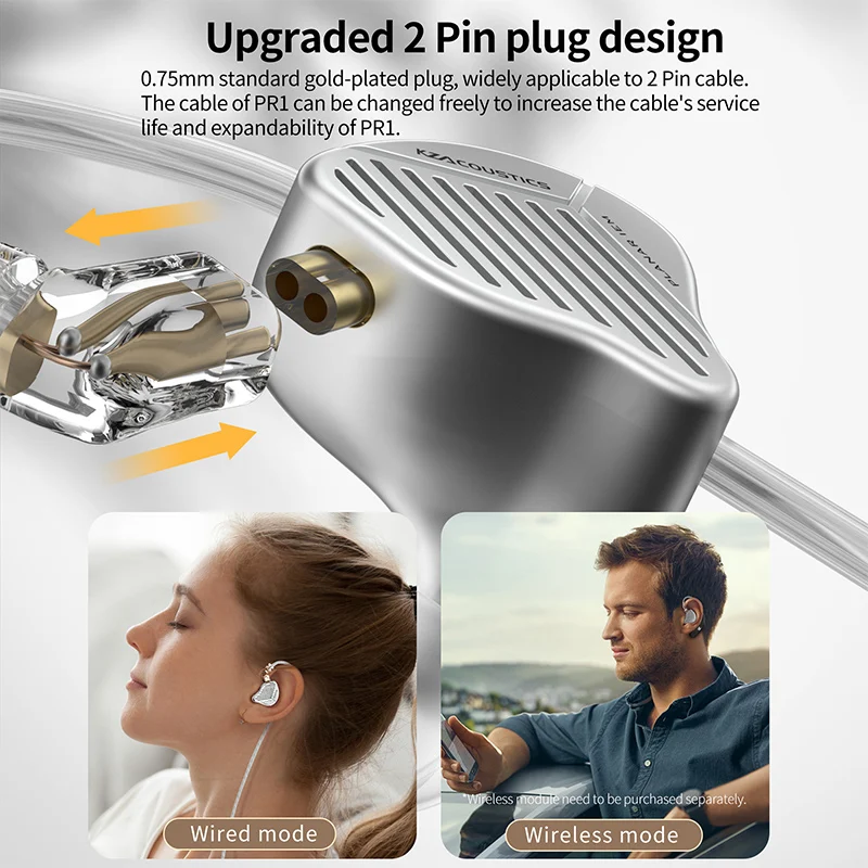 Проводные наушники KZ PR1 Planar Driver In Ear проводные музыкальные HiFi монитор с басом Earbuds