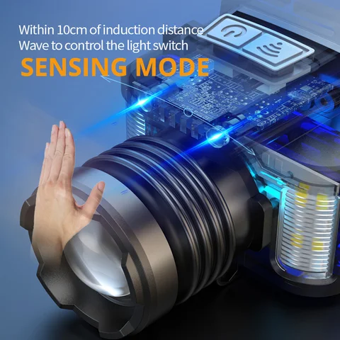 TRLIFE Налобный фонарь H03 300 Вт белый