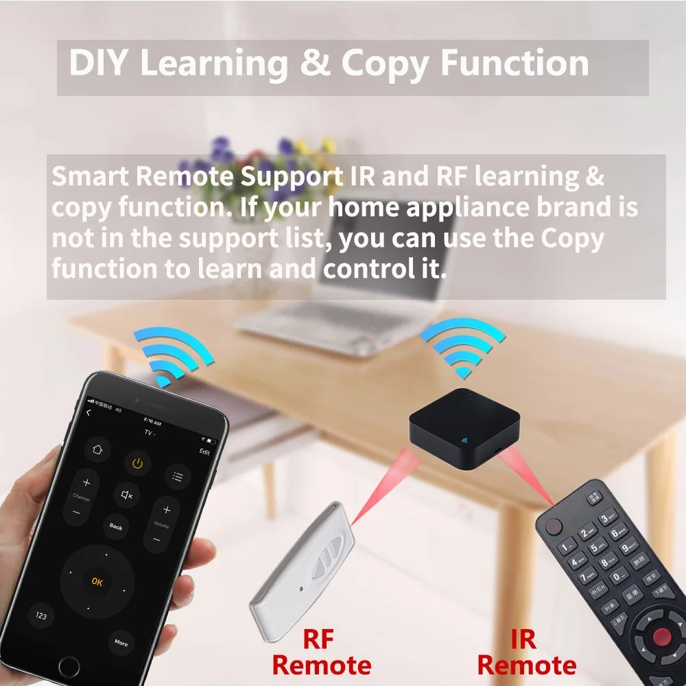 

Tuya Smart RF IR Remote Control WiFi Smart Home for Air Conditioner ALL TV LG TV Support Alexa,Google Home
