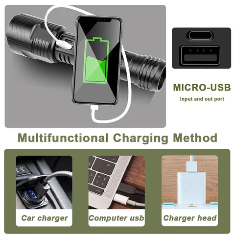 TRLIFE Фонарь XHP90.2 USB зарядка 5 режимов