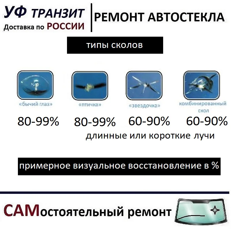 Ремонт трещины на лобовом стекле до и после. Скол минута. Скол на лобовом стекле. Скол на лобовом стекле. Скол на стекле автомобиля.