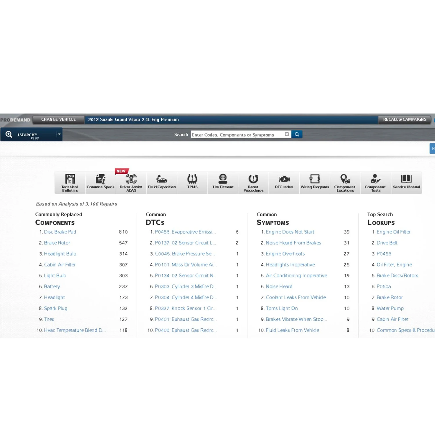 Онлайн-Учетная Запись Для Ремонта Автомобилей Mitchell Prodemand.