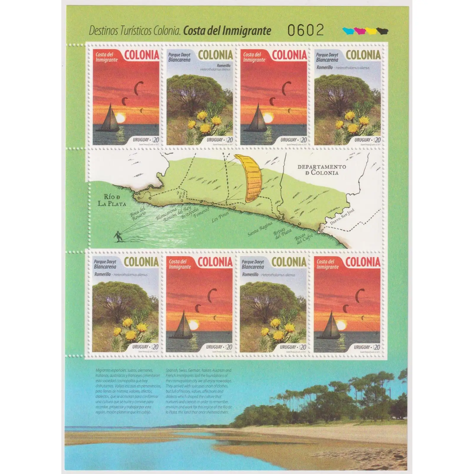 направления туризма