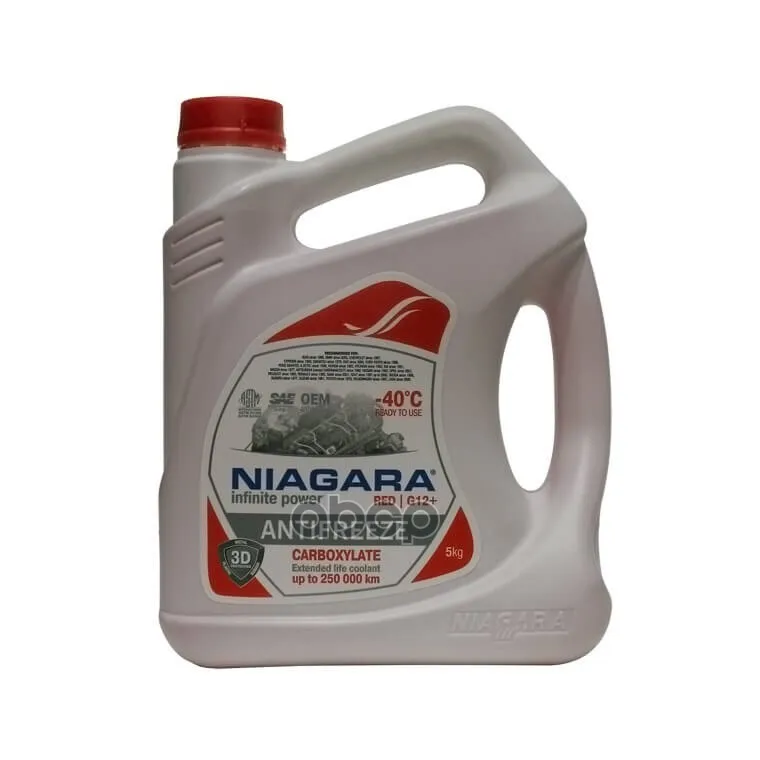 Антифриз g12 niagara. Антифриз g12 niagara