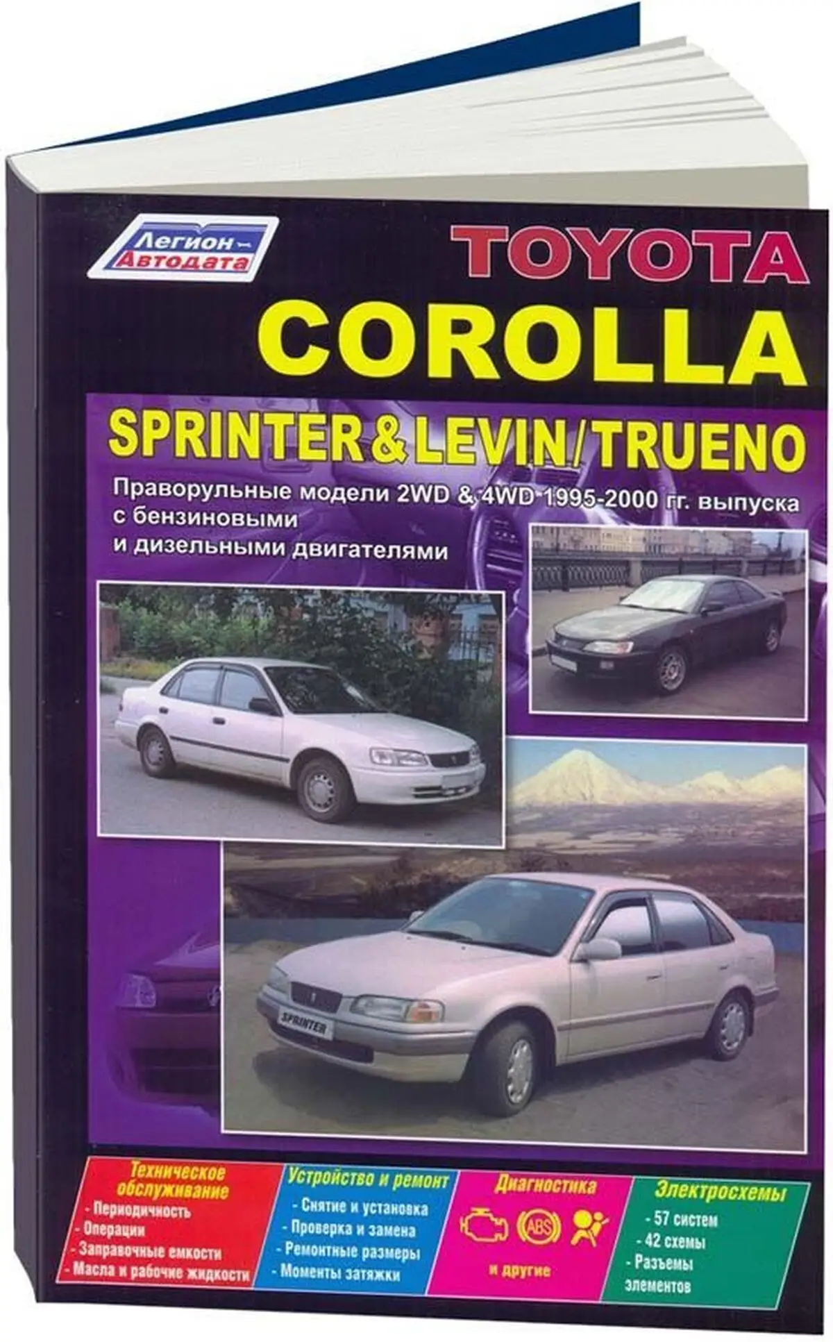 Книга тойота королла 120. Автодата тойота. Sprinter carib 1995. Тойота премио книга по ремонту. Автодата книга тойота.