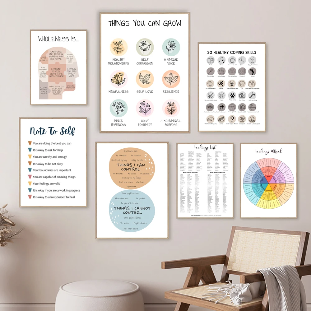 Список чувств художественные принты эмоциональная терапия советник инструмент