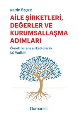 

Family Companies, Values and Institutionalization Steps