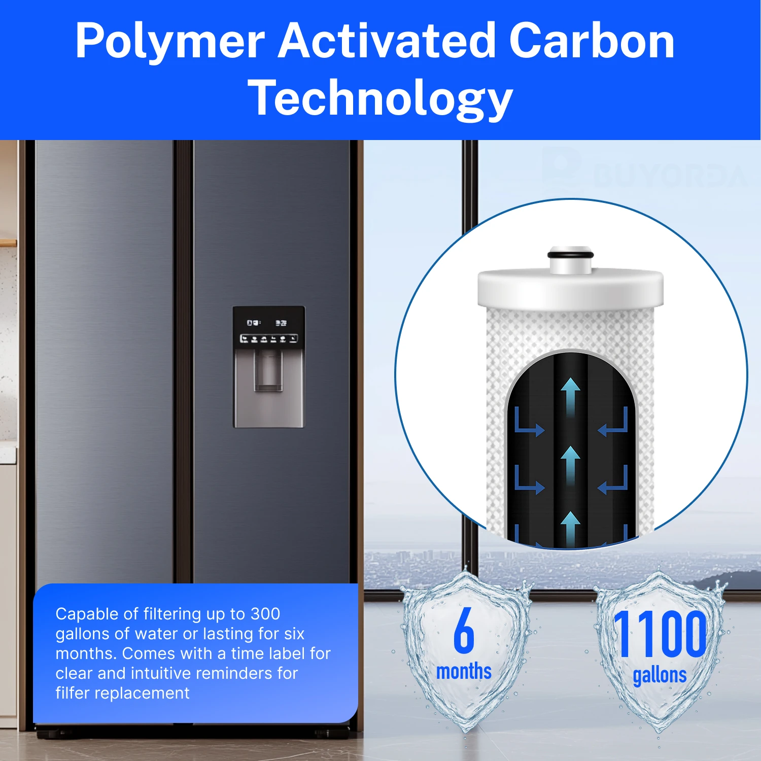 Фото Сменный фильтр для воды WF1CB для холодильников, совместимый с Frigidaire PureSource WFCB RG100 NGRG2000 WF284 9910 469910, угольный №4