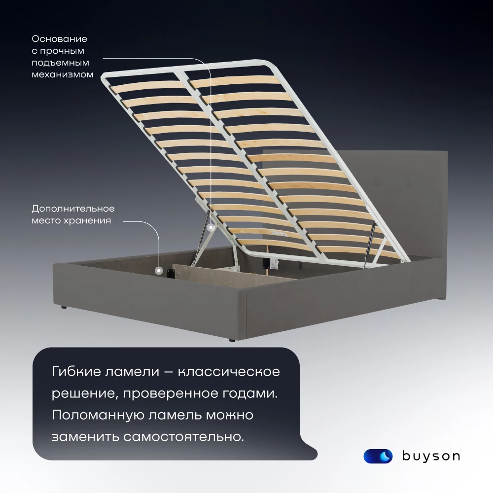 Buyson Купить 160х200 Матрас