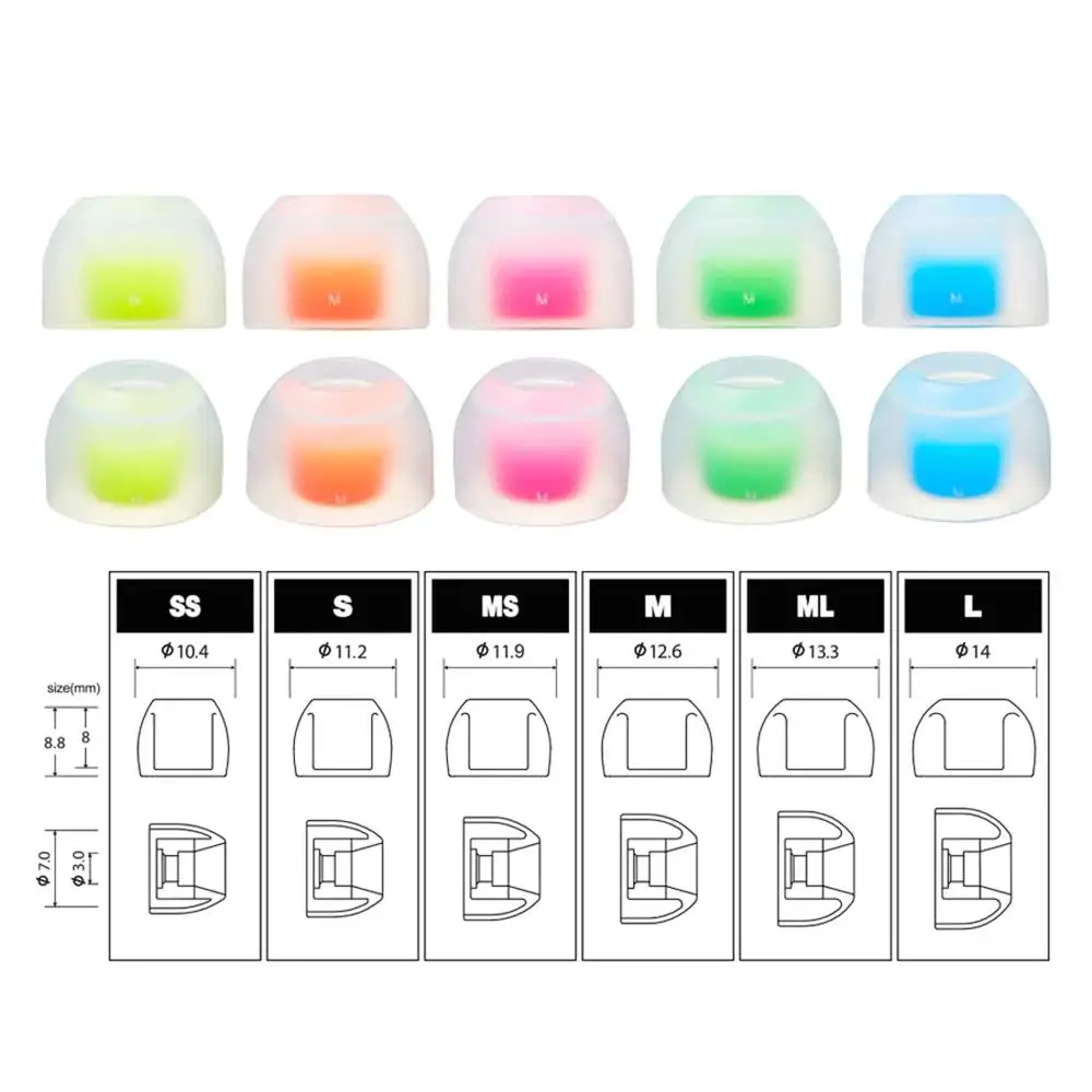 AZLA SednaEarfit Vivid Edition  for In-Ear Earphones IEMs Hifi Anti-germ 6 Sizes Per Set