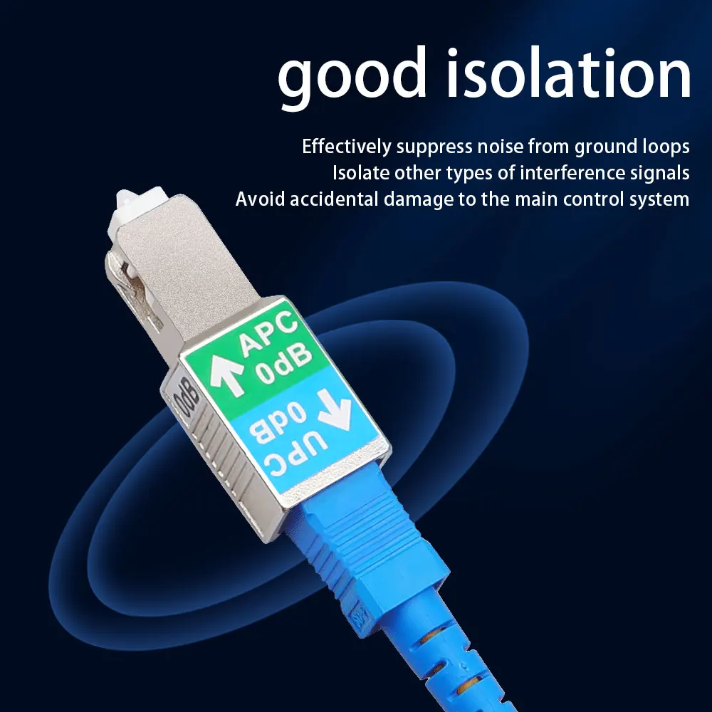 SC/UPC Male-SC/APC Female Fiber Hybrid Adapter 9/125 Singlemode  Fiber Equiment Connector Fiber Optical Converter OPM VFL Adapte