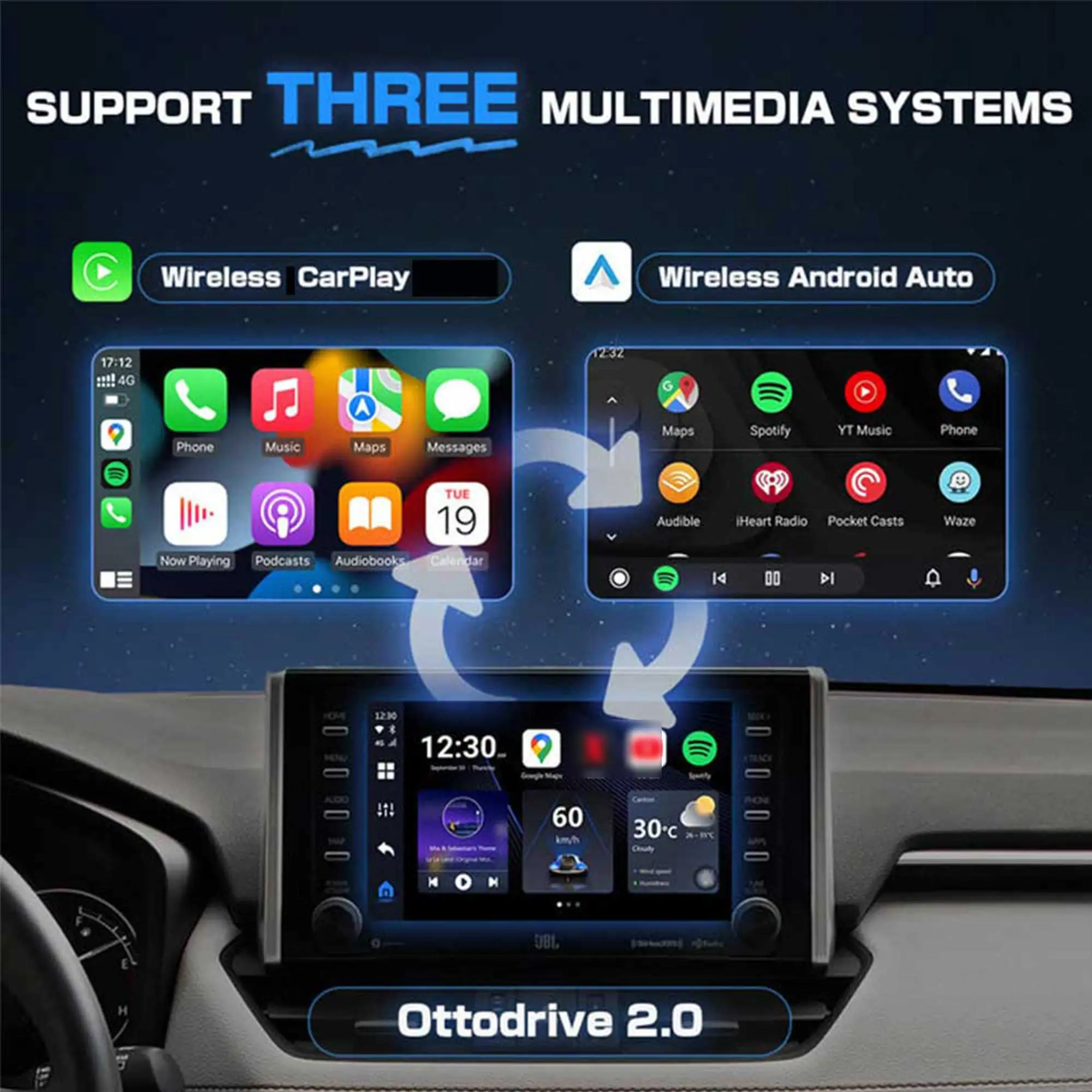 OTTOCAST OttoAibox P3 CarPlay AI Box Беспроводная Android Auto Smart TV Поддержка выхода HDMI Автомобильные