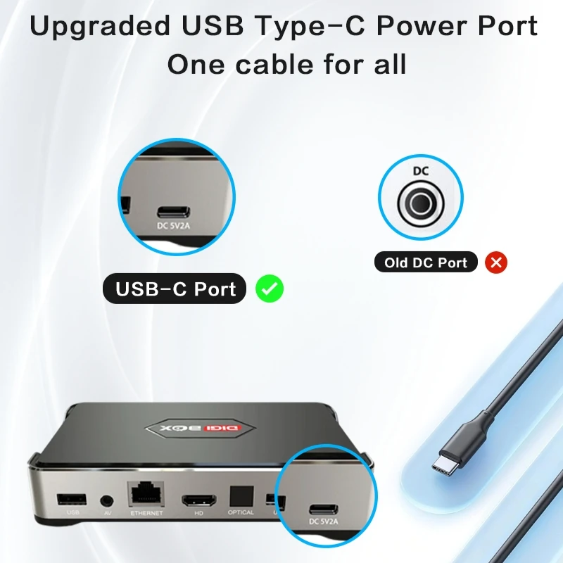Фото Оригинальная новая ТВ-приставка DIGIBOX D6 MAX Smart Android, медиаплеер Smart Global, поддержка 8K HD | Wi-Fi 6 | 4 ГБ + 64 ГБ | Голосовой пульт дистанционного управления №2