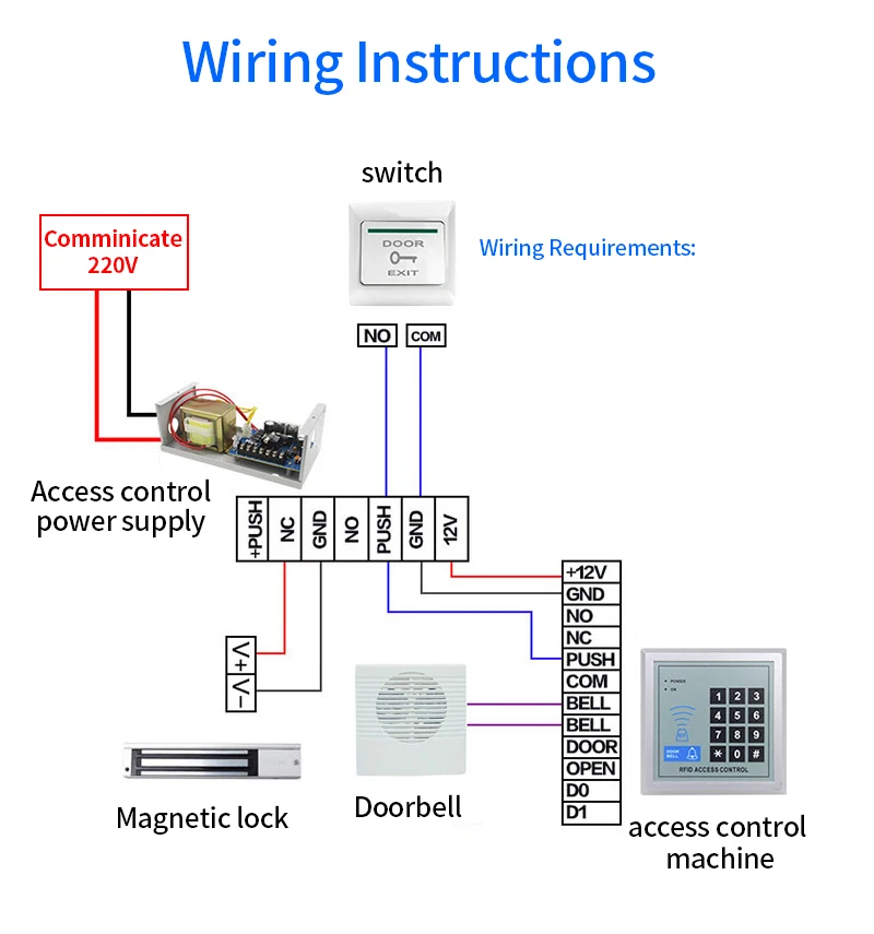 Мини DC12V электронный дверной замок электрический магнитный встроенная
