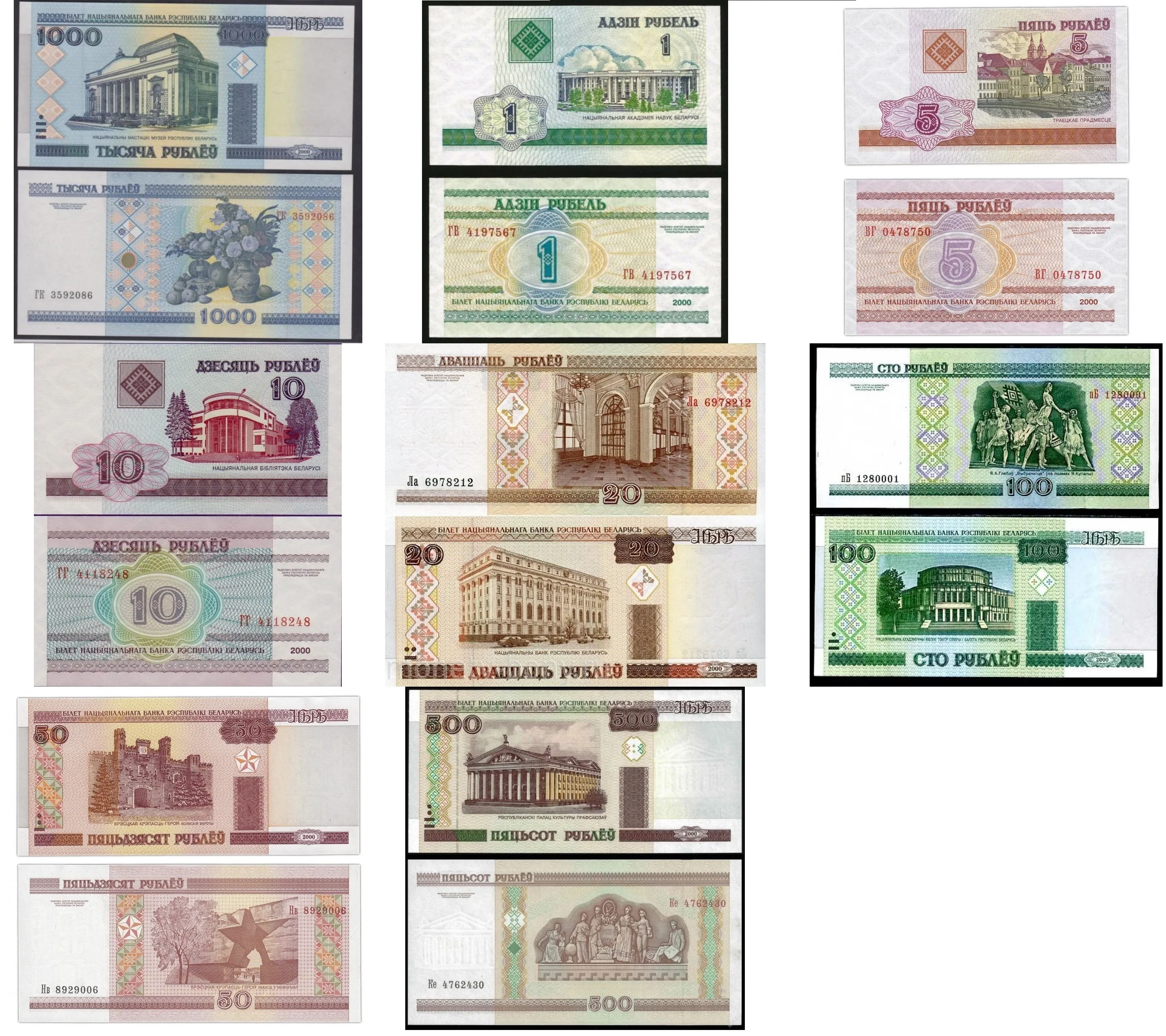 Белорусские банкноты 2000. 2000 Белорусских рублей. 1000 Рублей 2000 Беларусь. Белорусская купюра 500. Где выгоднее купить белорусские рубли