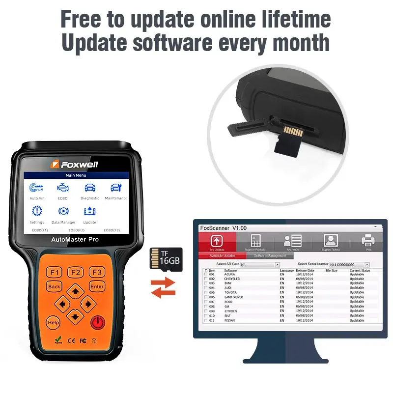 Foxwell NT680 Lite Four-System Scanner with Oil Service Reset+EPB Function |