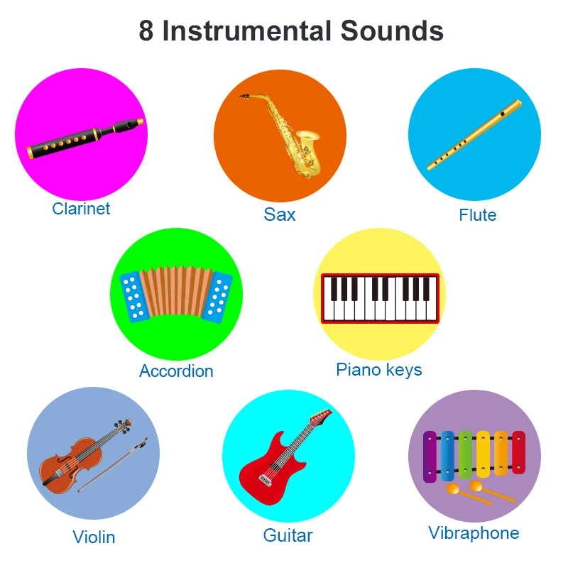 Музыкальный коврик большого размера детский для пианино с клавиатурой игровой