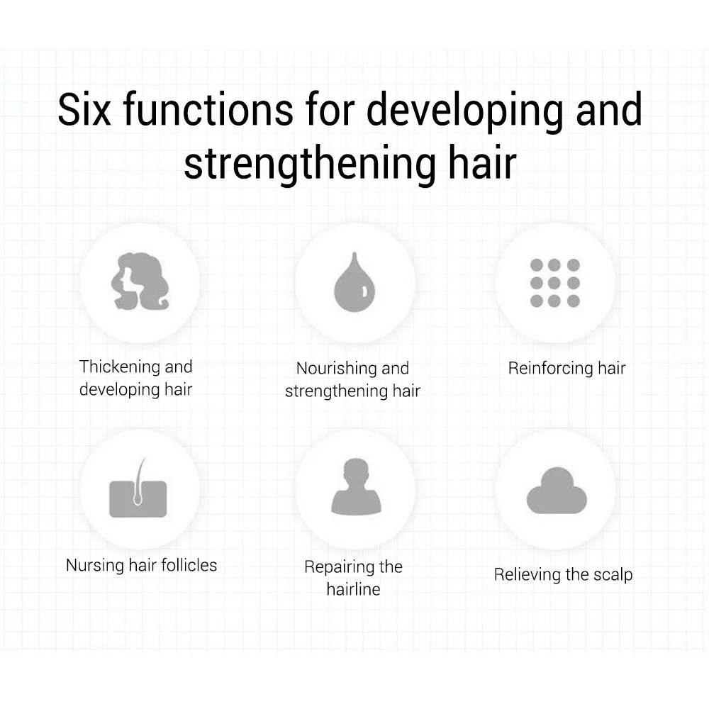 LANBENA быстрое мощное средство с эссенцией для роста волос эфирное масло лечения