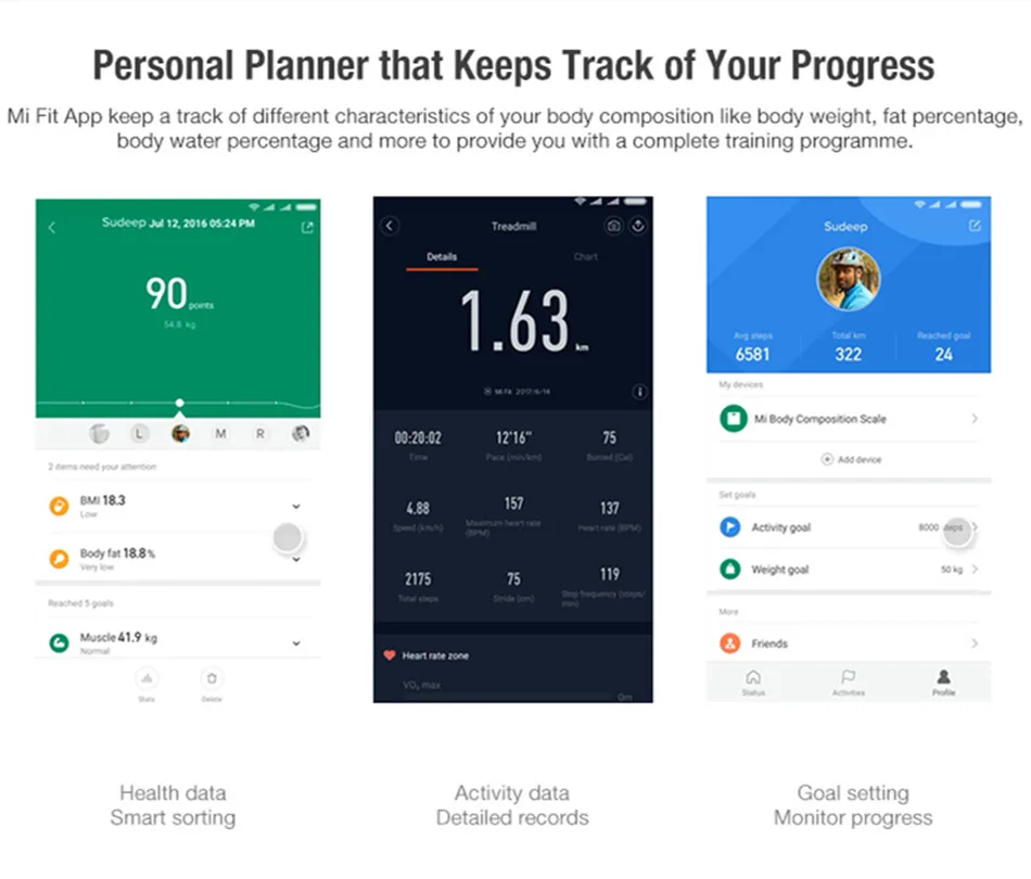 Смарт весы Xiaomi Mi Scale 2 для тела и жира весовые Bluetooth 5 0 приложение монитор
