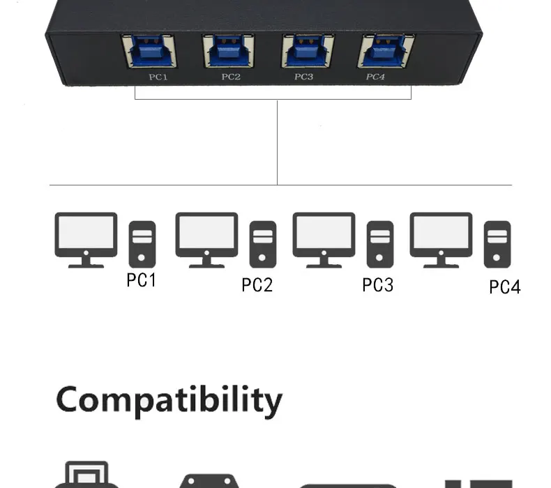 IT-well USB3.0 Переключатель Селектор 4 компьютеры обмен 1 USB 3,0 периферийный коммутатор коробка концентратор для мыши Клавиатура Сканер Принтер