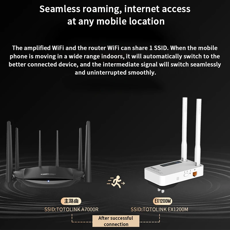 Wi Fi повторитель TOTOLINK EX1200M AC1200 2 4/5 ГГц с Lan портом и антенной|Беспроводные роутеры| |