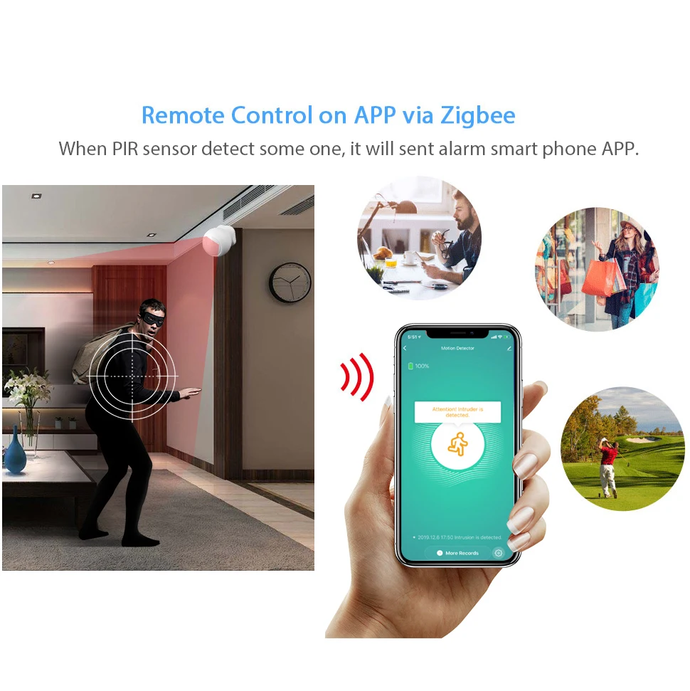 Смарт-датчик движения Tuya Zigbee инфракрасный датчик с приложением | Безопасность и