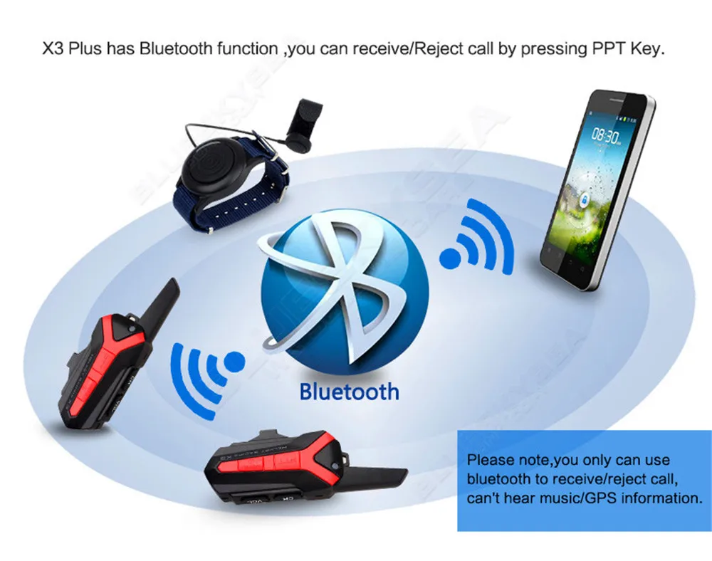 2 шт водонепроницаемый мотоциклетный шлем Intercoms беспроводной Bluetooth переговорный шлем гарнитура Handsfree FM MP3 с пультом дистанционного управления