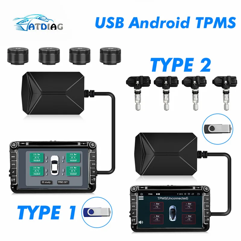 TPMS USB Android Автомобильная система контроля давления в шинах дисплей 4 внутренних датчика Android навигационная сигнализация давления в шинах 0-116Psi