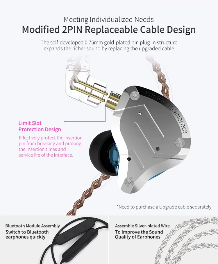 KZ ZS10 Pro 4BA + 1DD гибридные наушники гарнитура Hi-Fi наушники-вкладыши с монитором |