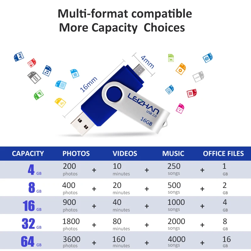 Leizhan OTG USB флэш накопитель 2 0 Android телефон Memory Stick для samsung S7 S6 S5 S4 S3 Micro usb флеш