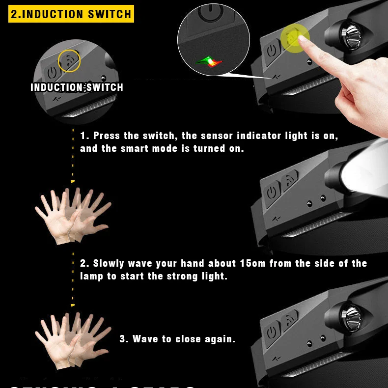 Portable Built-in 1200mAh Headlamp Mini COB LED Sensor Headlight Flashlight USB Rechargeable Head Lamp Camping Light | Лампы и