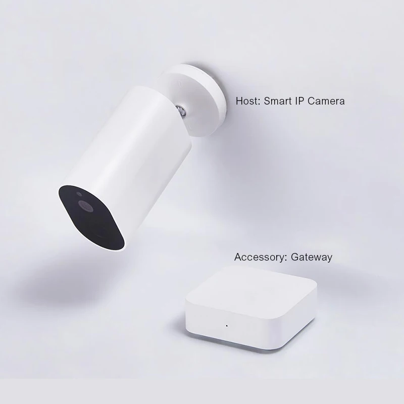 Новая интеллектуальная ip-камера Mijia HD 1080P с функцией обнаружения движения, ночная веб-камера, беспроводная ip-камера для безопасности, Wi-Fi, видеокамера для Xiaomi, домашняя, уличная